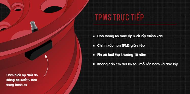 TPMS là gì? | Bridgestone Việt Nam