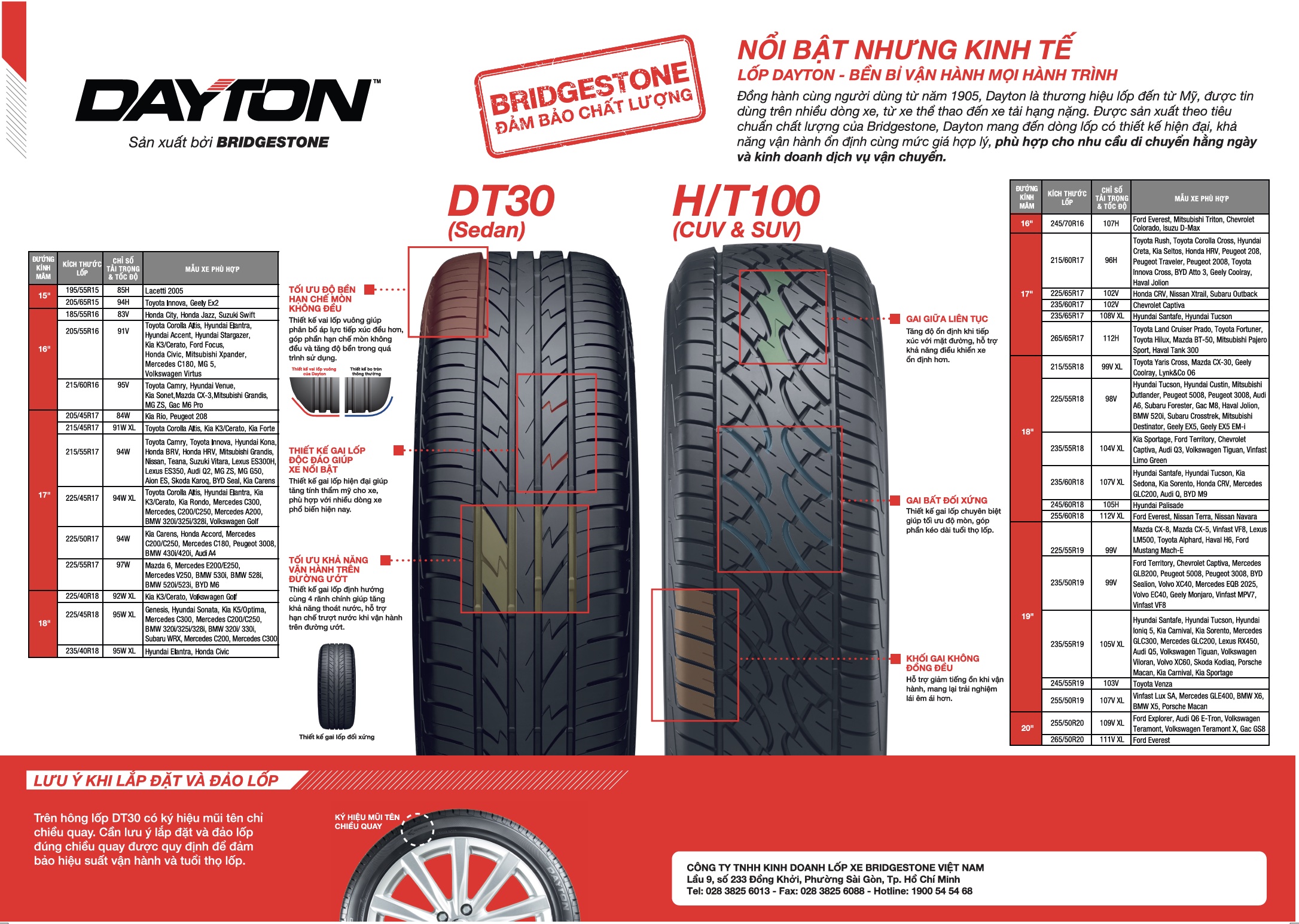 Dayton leaflet