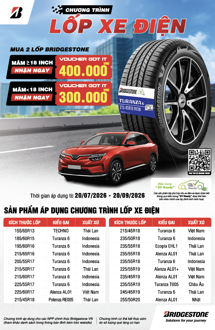 Chương trình khuyến mại Lốp Xe Điện