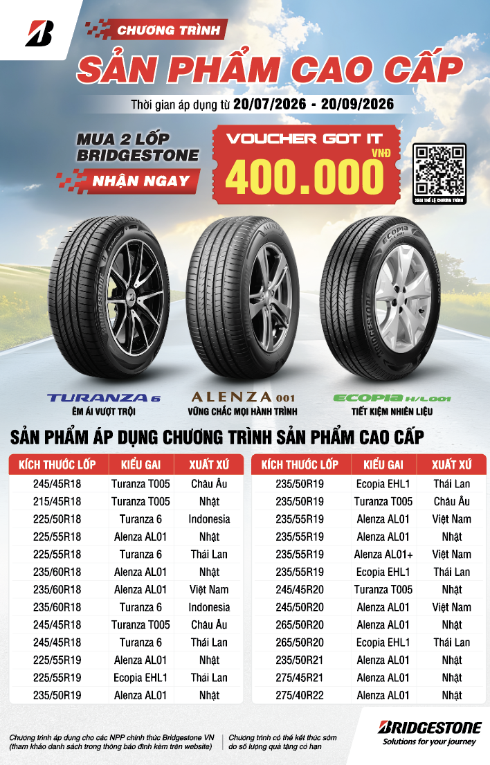 Chương trình khuyến mại dành cho sản phẩm Lốp du lịch Cao cấp