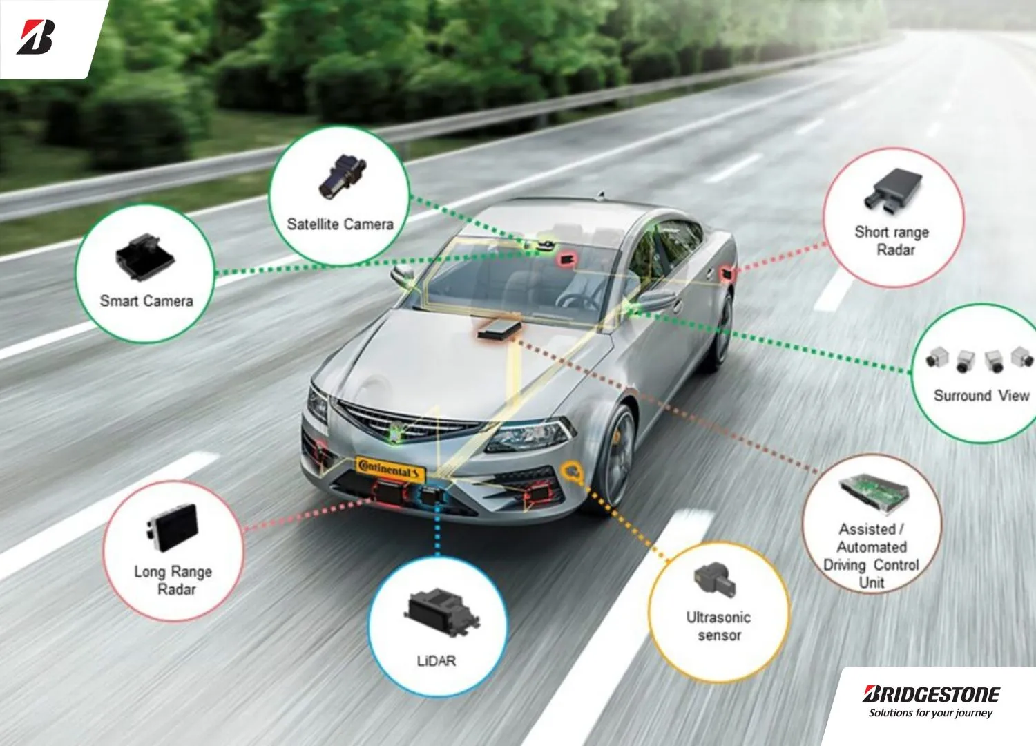 ADAS là gì? Tính năng ADAS trên xe ô tô, hỗ trợ lái xe nâng cao