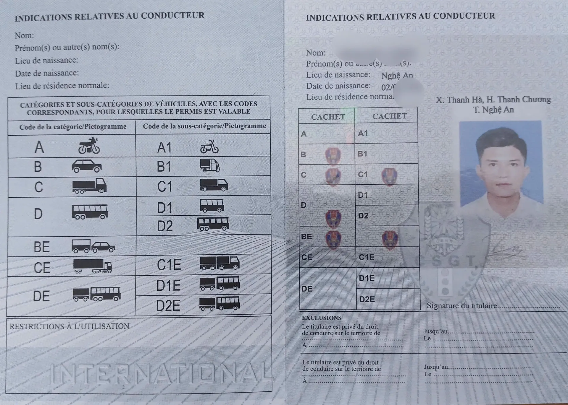 Bằng lái xe quốc tế IDP