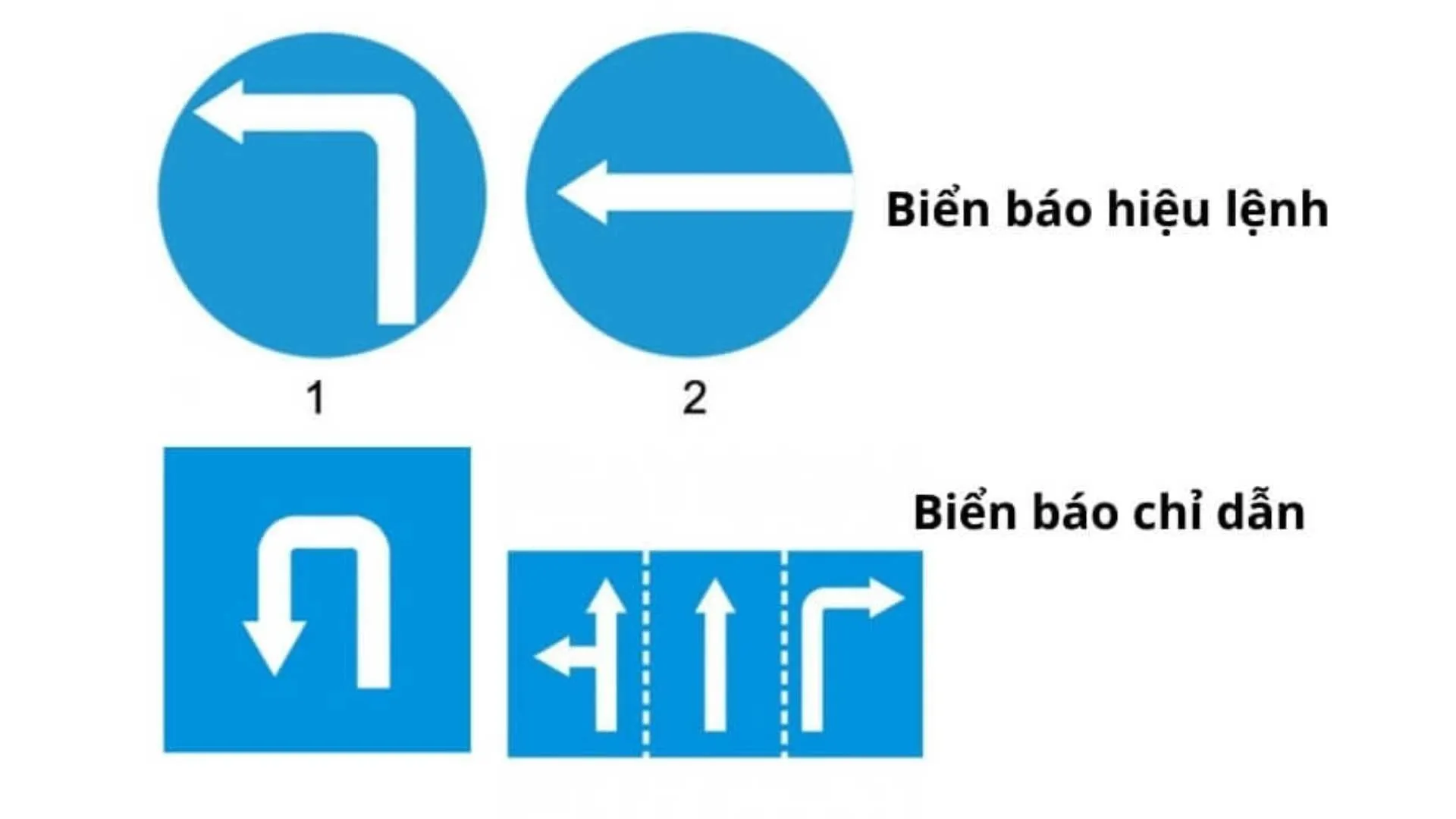 Cách phân biệt biển báo chỉ dẫn và biển báo hiệu lệnh