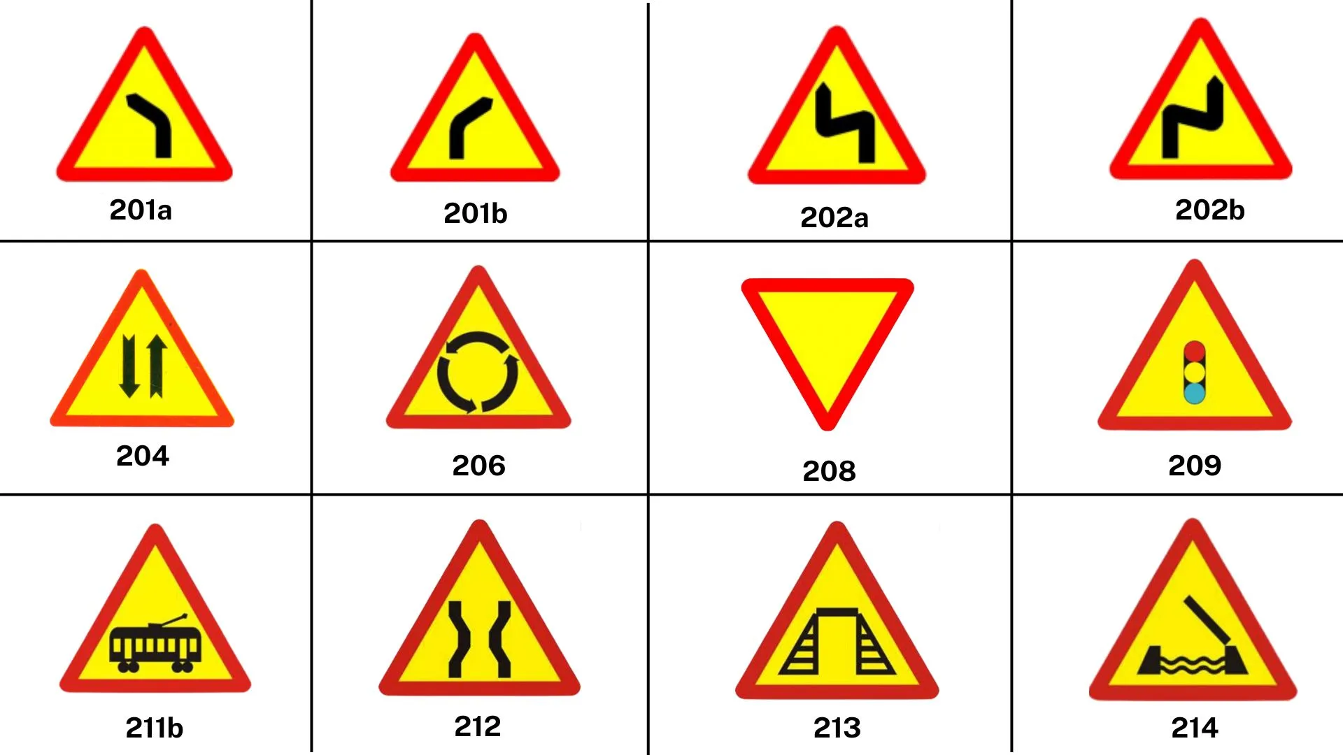 biển báo giao thông hình tam giác 10 Một số biển báo giao thông hình tam giác