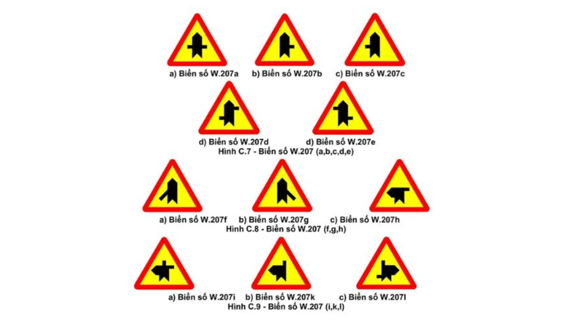 biển báo giao thông hình tam giác 11 Nhóm biển báo giao thông hình tam giác số 207