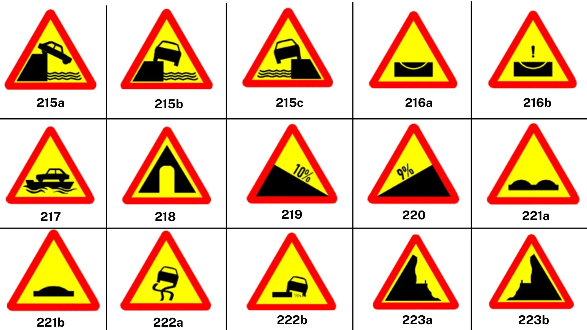 biển báo giao thông hình tam giác 12 Nhóm biển báo giao thông hình tam giác số 215 đến số 232