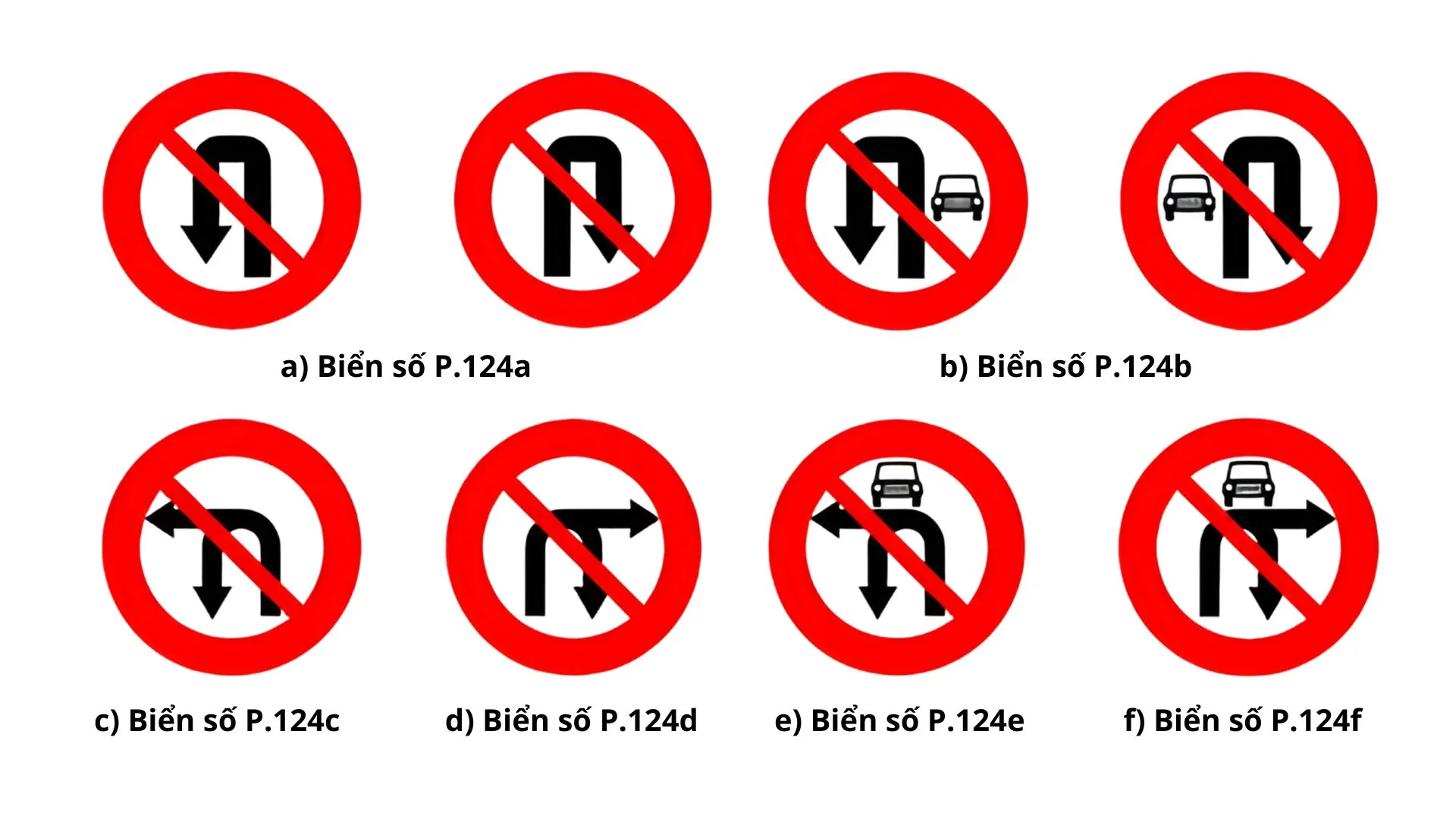 biển báo giao thông hình tròn 1 Các biển báo cấm hướng di chuyển