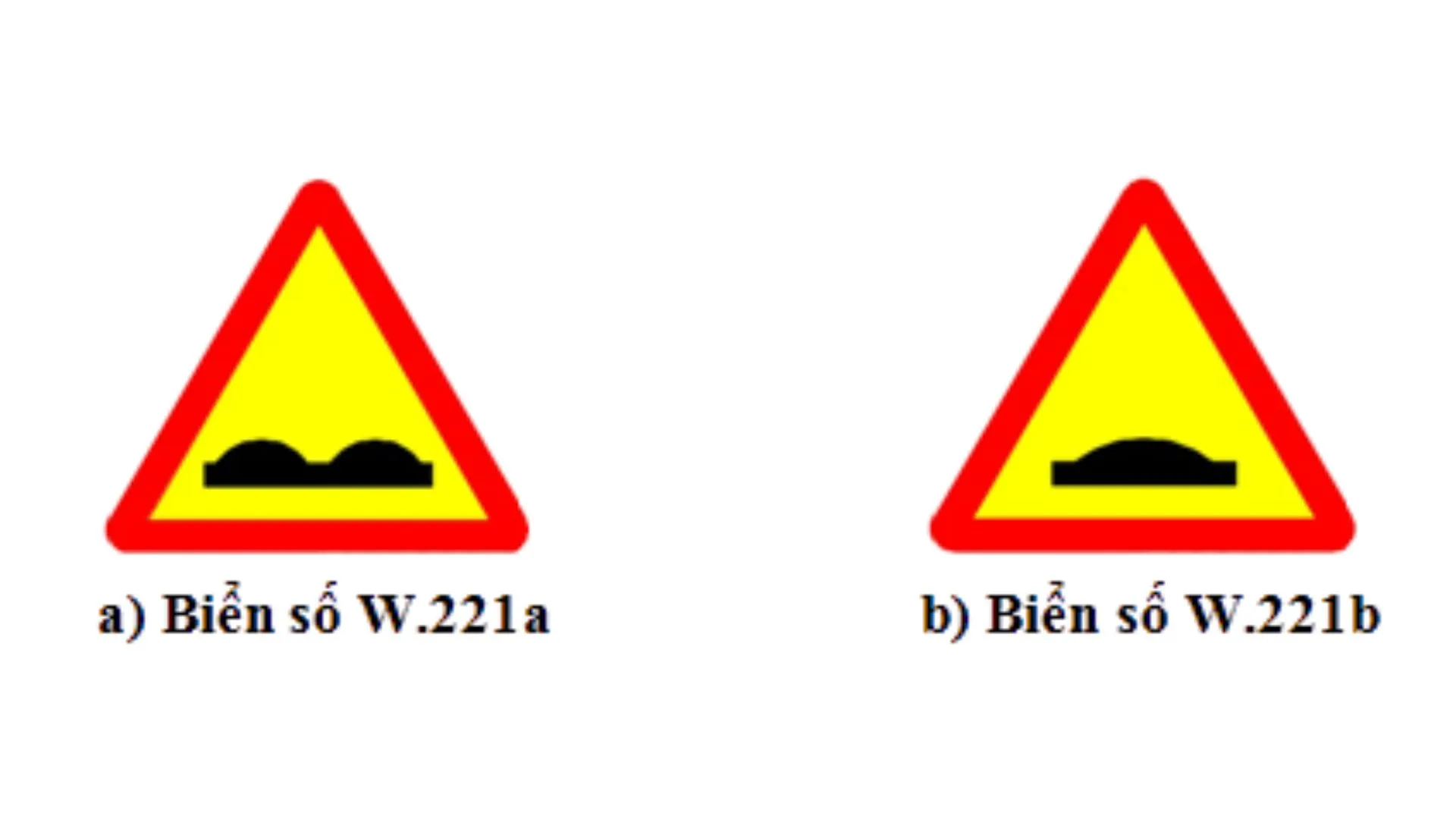 biển báo gờ giảm tốc 2 Biển cảnh báo đường lồi lõm và biển cảnh báo đường có gờ giảm tốc