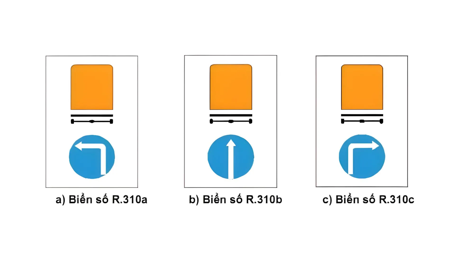 biển báo hiệu lệnh 14 Nhóm biển báo hiệu lệnh R.310