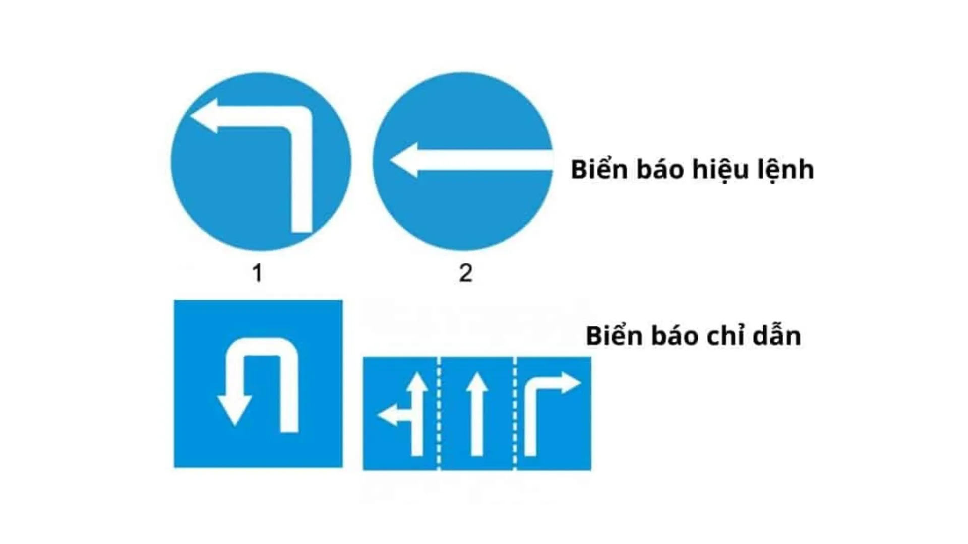 biển báo hiệu lệnh 22 Phân biệt biển báo hiệu lệnh và biển báo chỉ dẫn