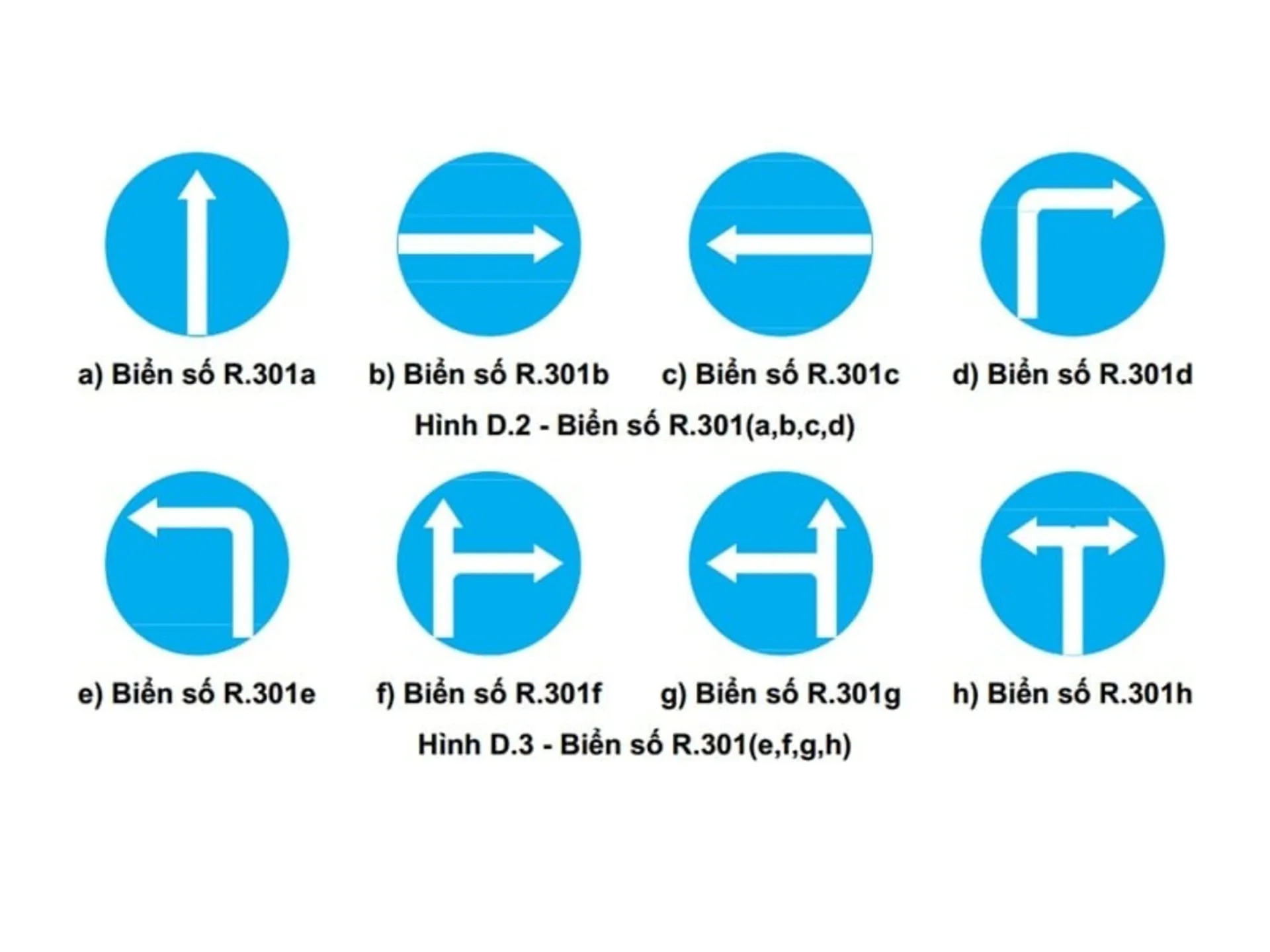 Biển báo hiệu lệnh