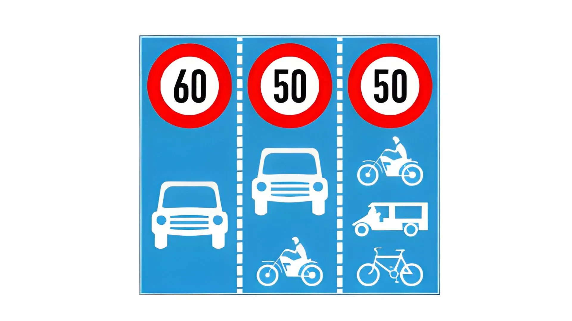 Biển báo tốc độ tối đa cho phép theo phương tiện