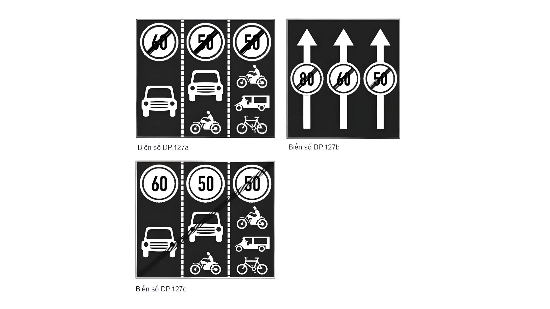  Biển hết tốc độ tối đa cho phép số DP.127