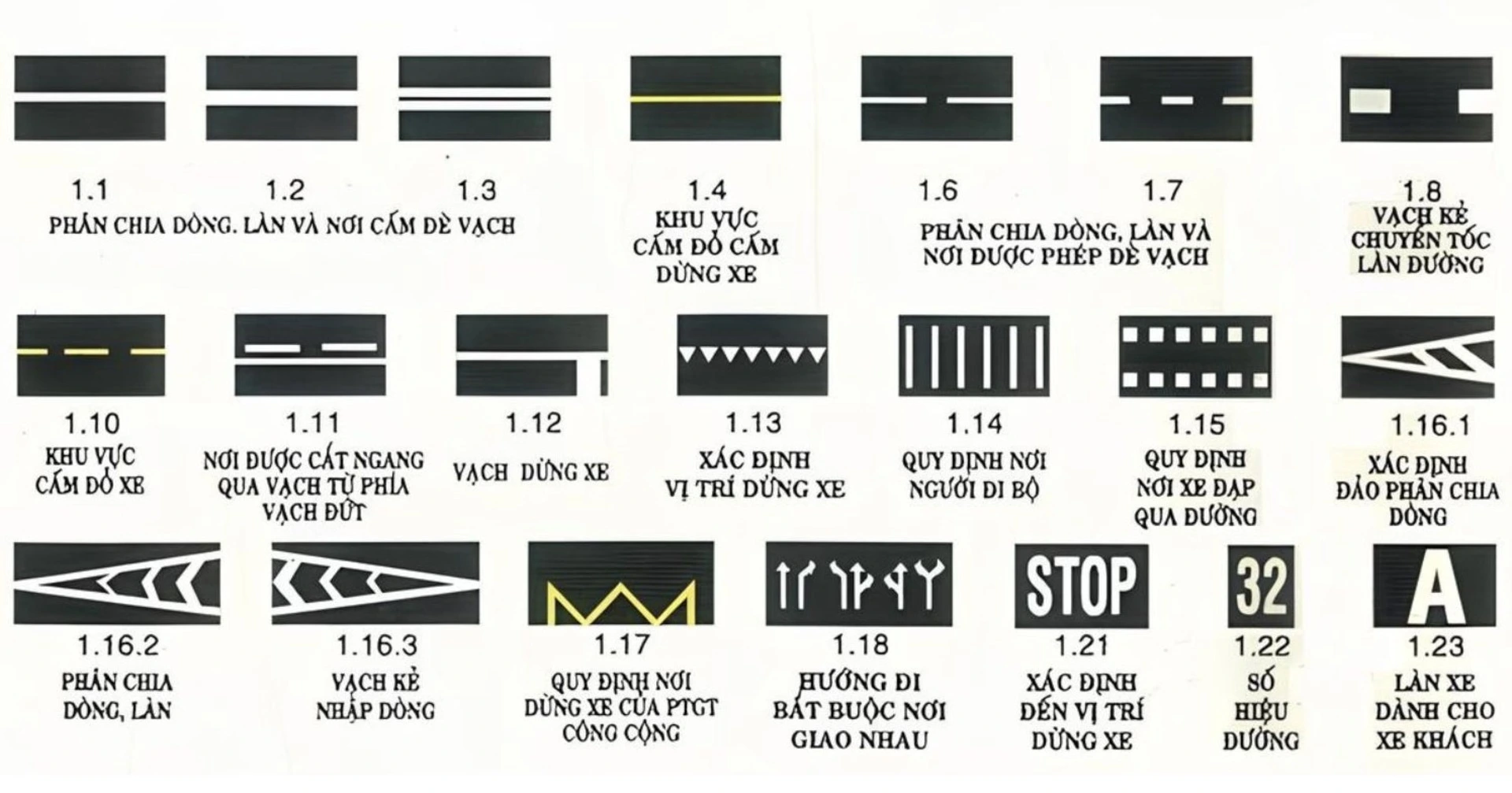 biển báo giao thông 15 Vạch kẻ đường