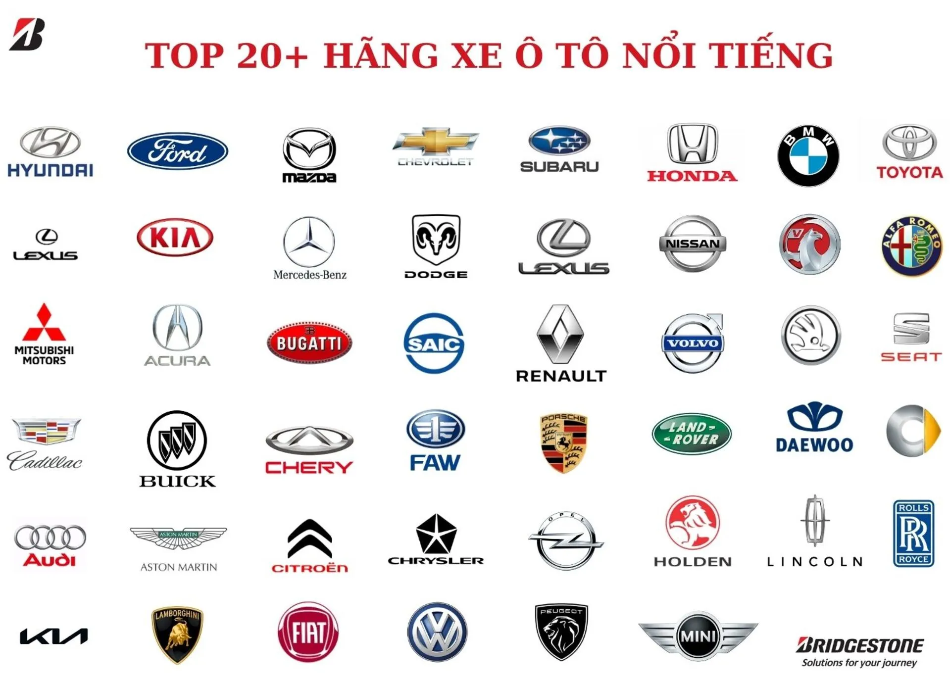 Các hãng xe ô tô nổi tiếng ảnh 1 Logo hãng xe ô tô