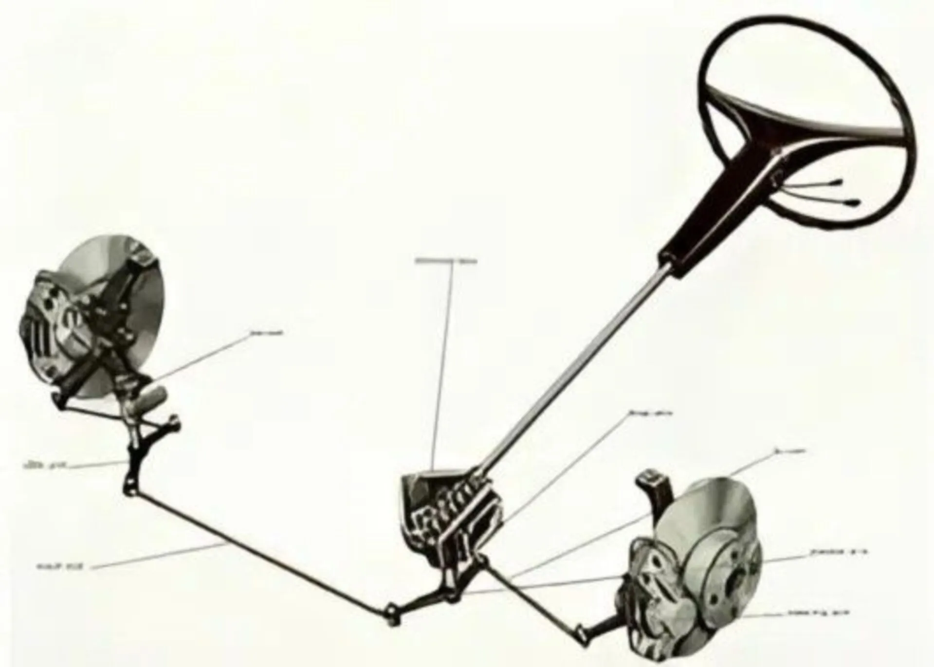 hệ thống lái thuần cơ khí