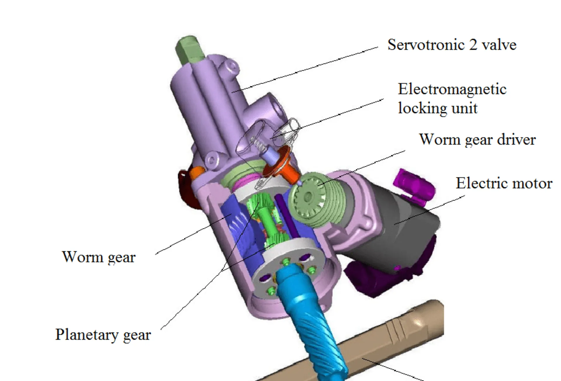 hệ thống lái chủ động AFS