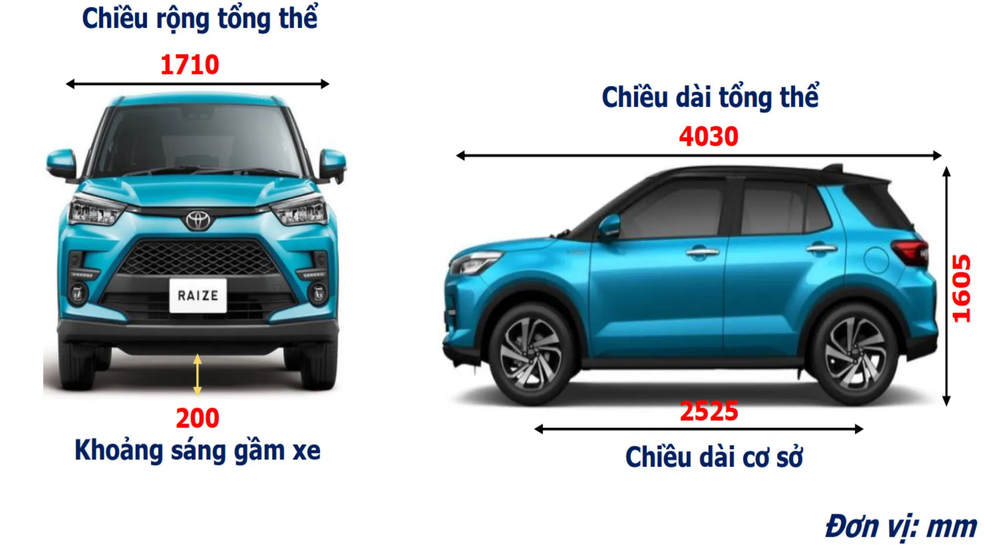 Kích thước xe ô tô 1 Kích thước xe ô tô
