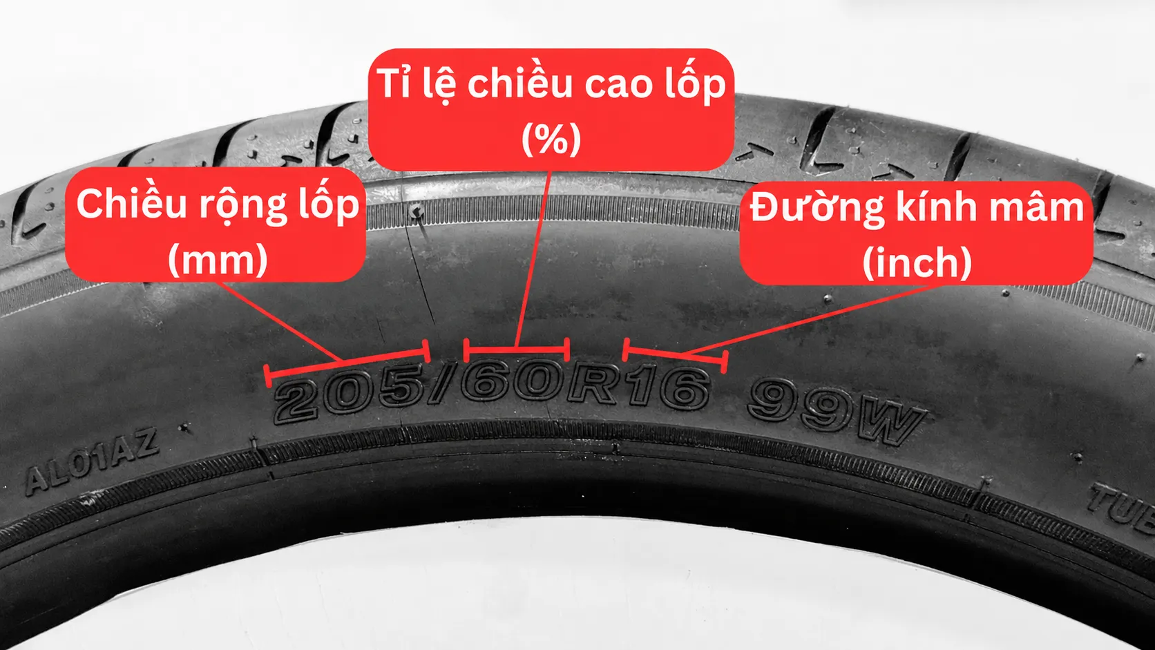 Cách xem thông số lốp xe Mazda 3