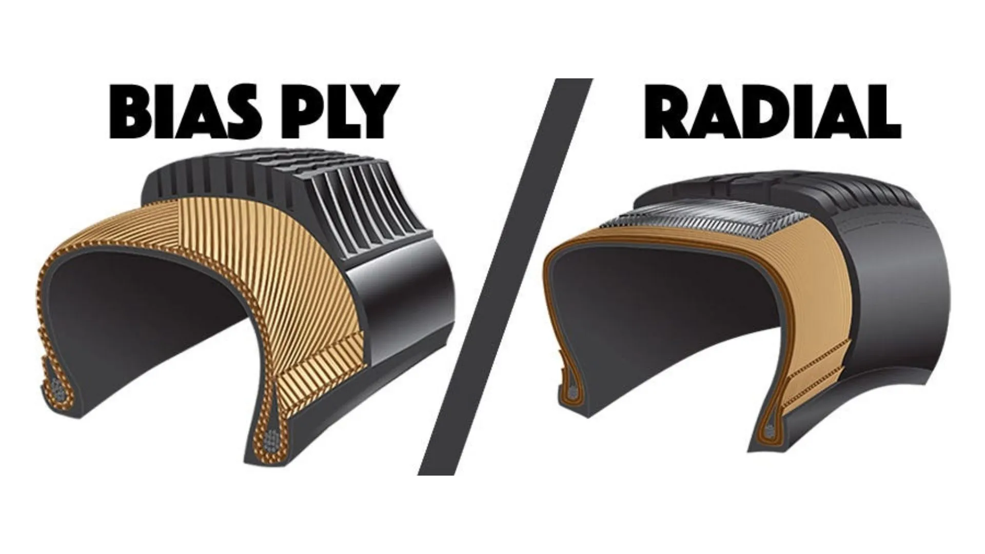 lốp xe tải ảnh 2 lốp xe tải Bias và lốp Radial