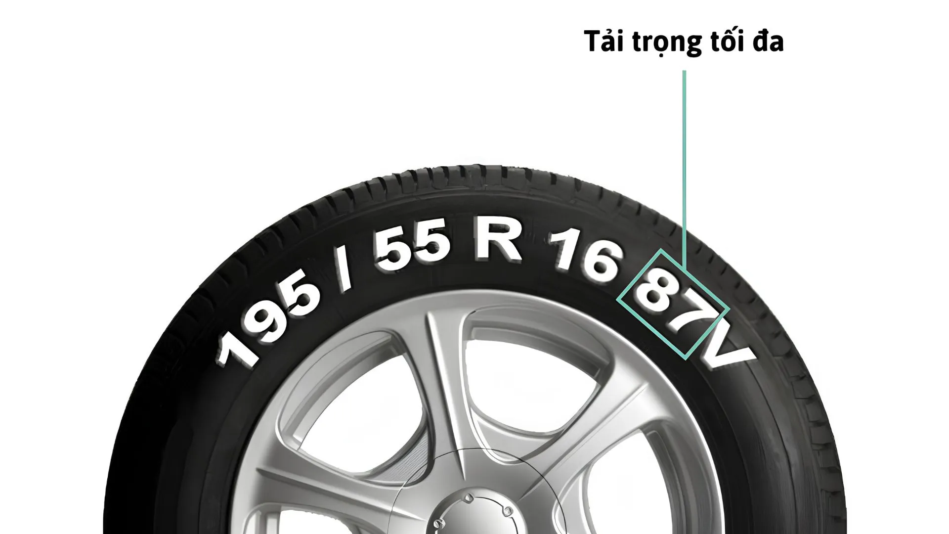 lốp xe tải ảnh 9 chỉ số tải trọng tối đa trên lốp xe tải