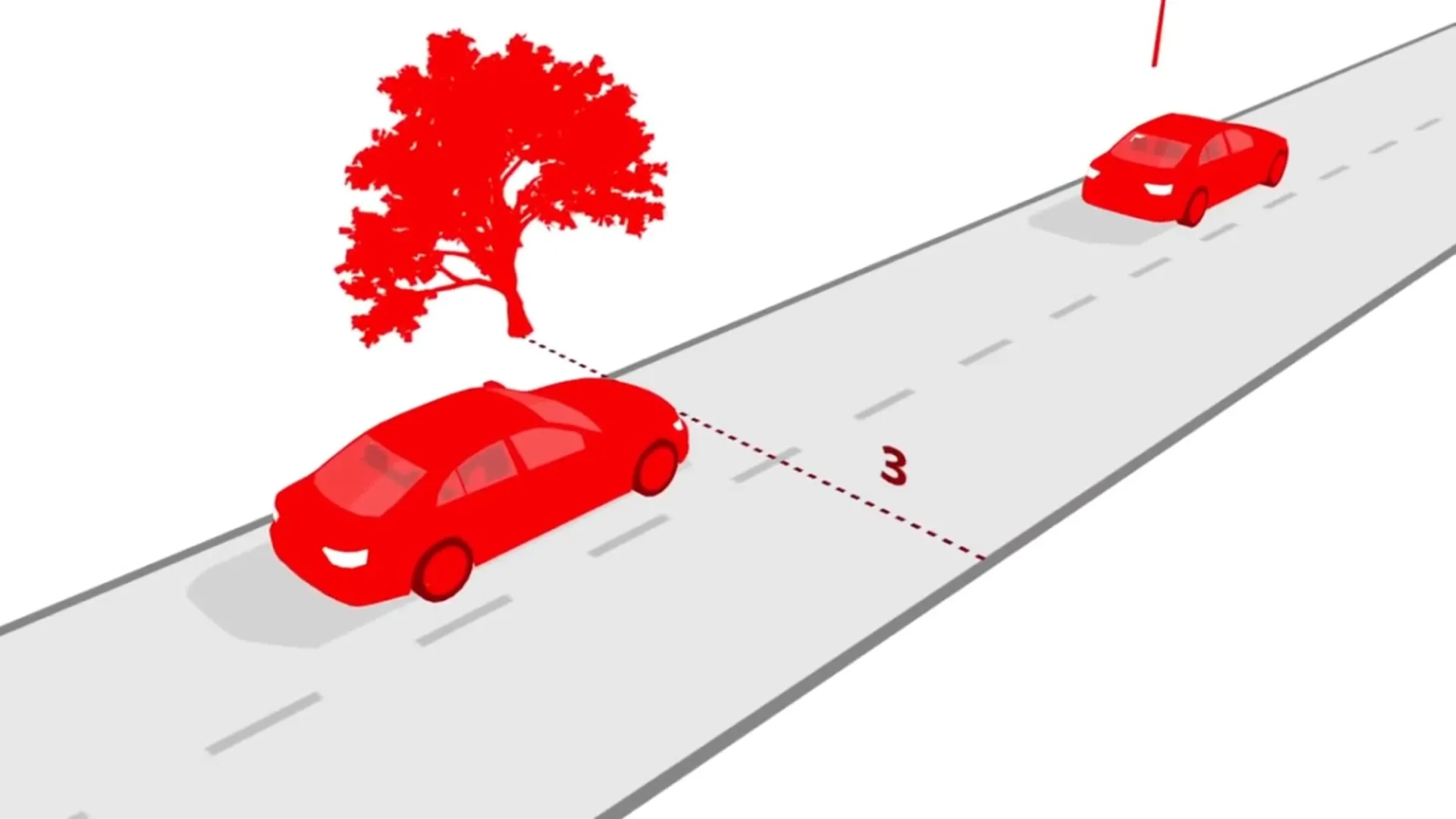 Quy tắc 3 giây là gì 1 Quy tắc 3 giây là gì