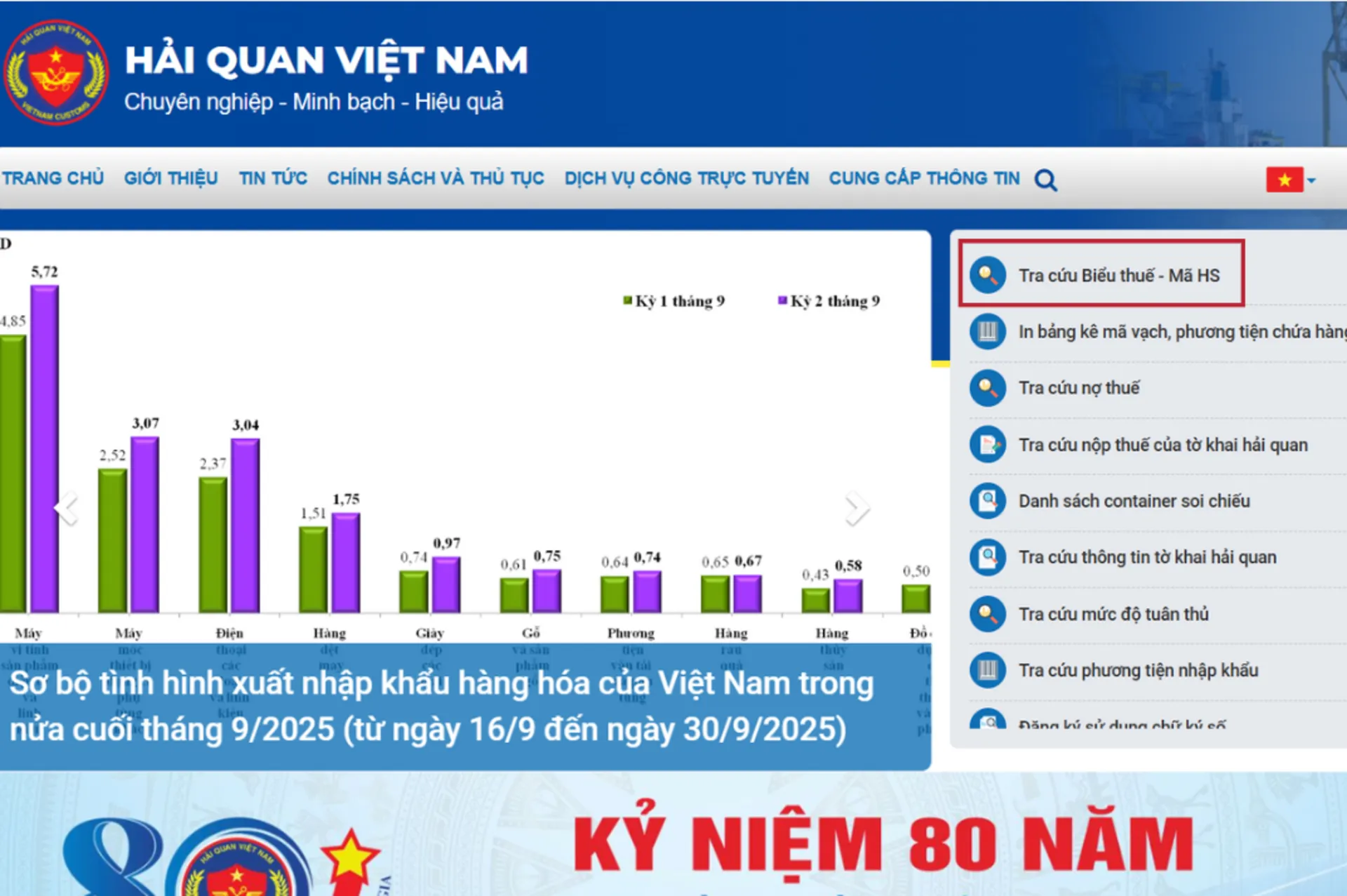 Cách tra cứu thuế xe ô tô nhập khẩu