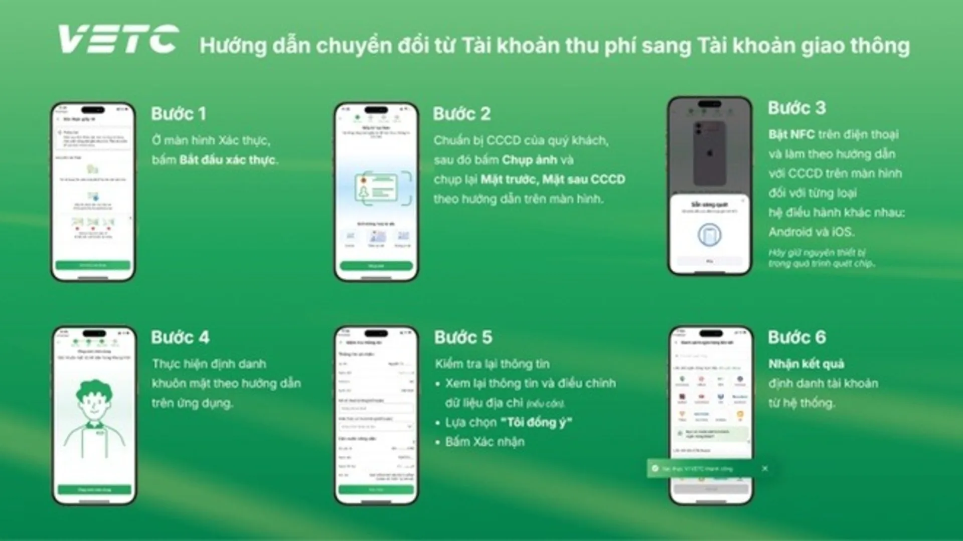 trạm thu phí 5 Hướng dẫn chuyển đổi từ tài khoản thu phí sang tài khoản giao thông