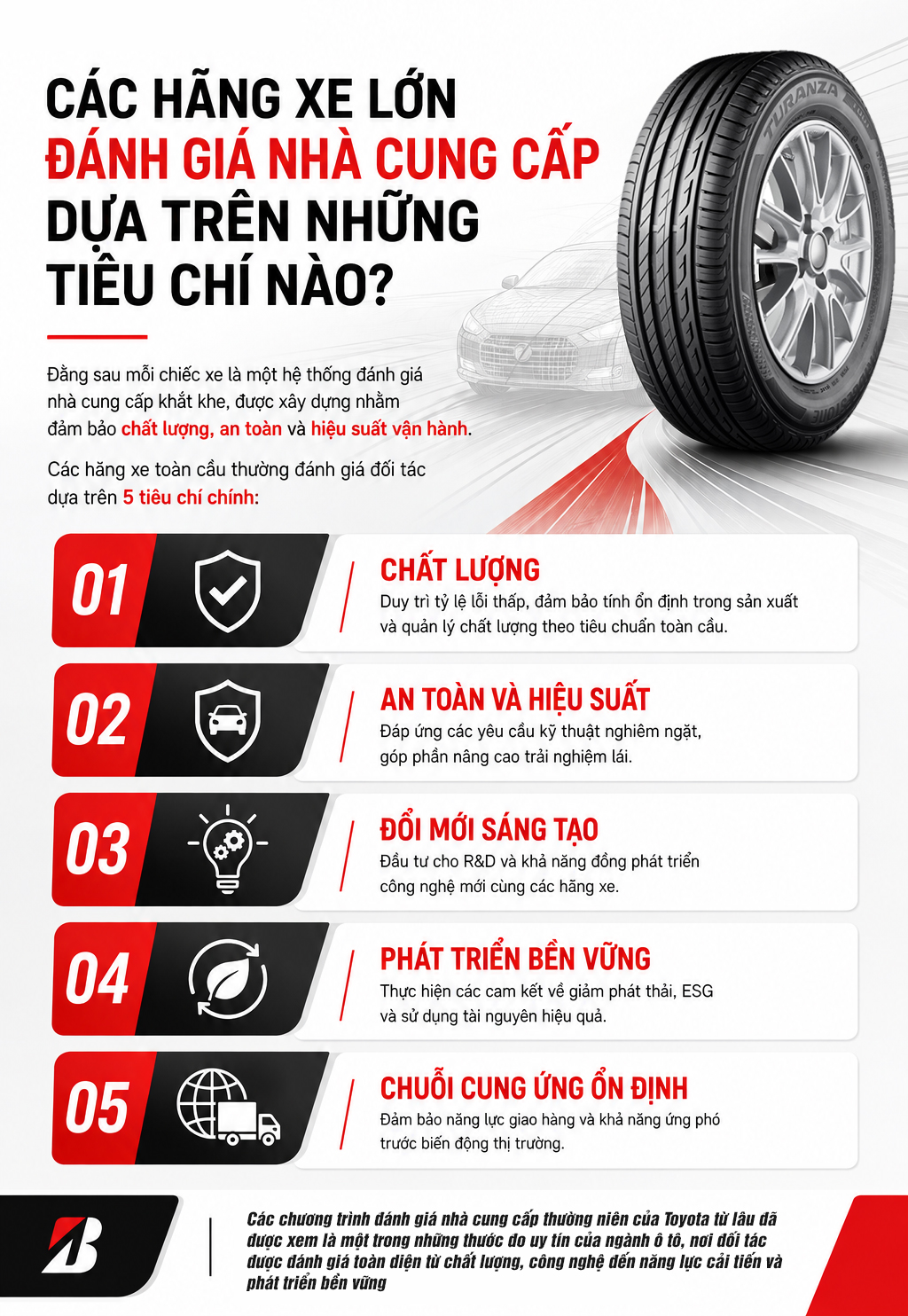 Một số mẫu xe Toyota sử dụng lốp OEM của Bridgestone Các hãng xe lớn đánh giá nhà cung cấp dựa trên các tiêu chí nào?
